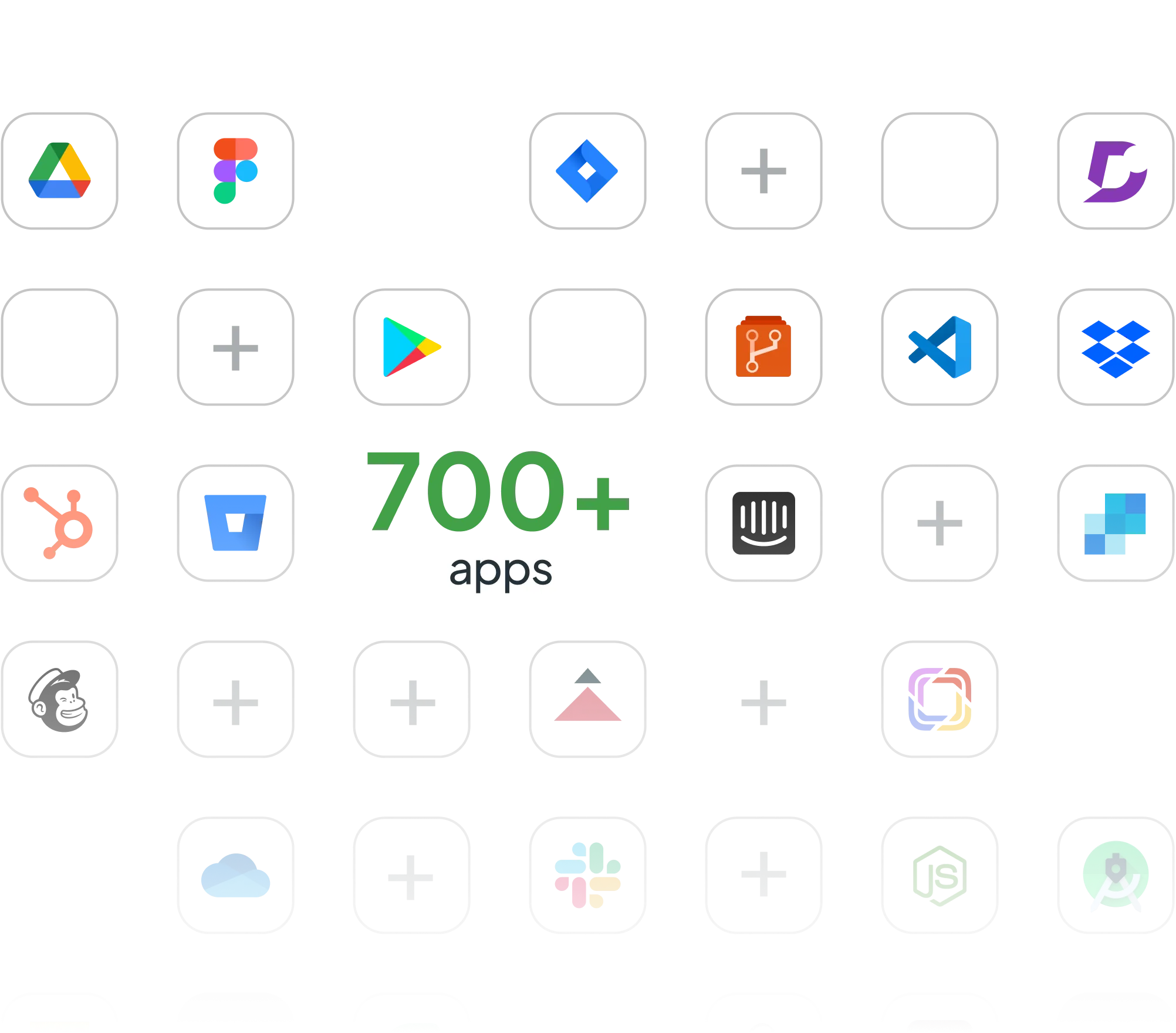 Crowdin Translation Requestor/Developer